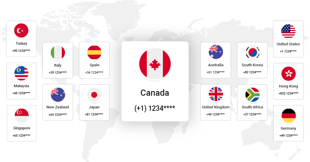 Canadian phone number with (+1) code