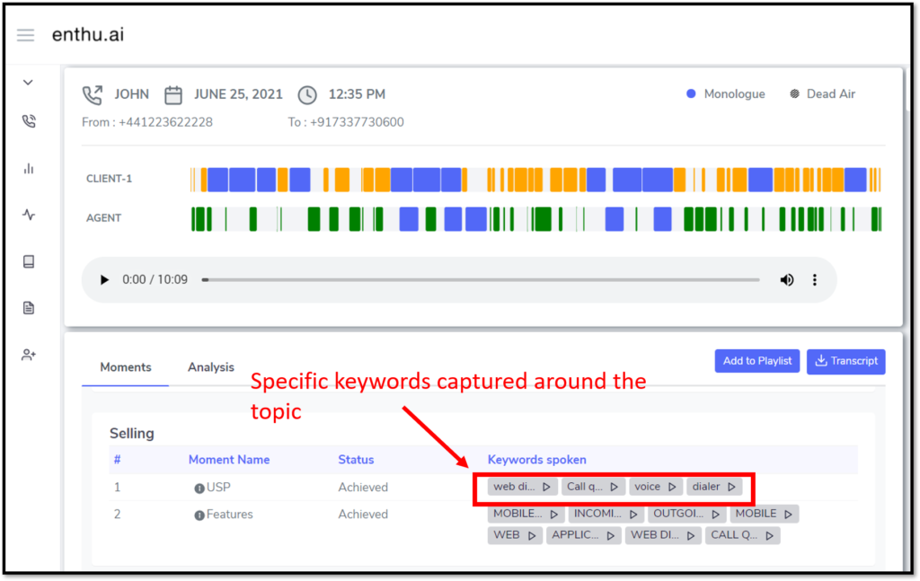 How conversation analytics work?