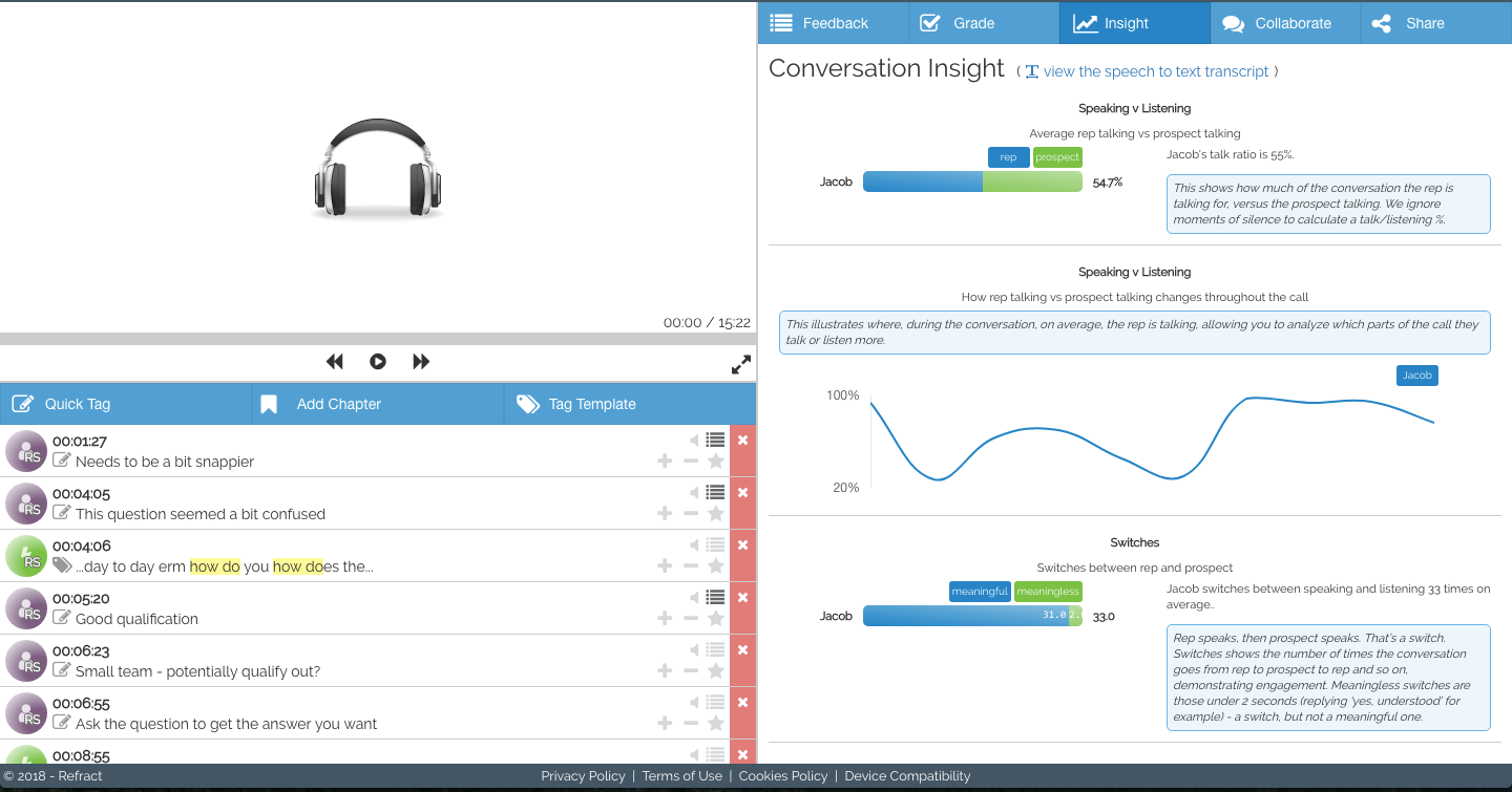 Refract intelligence call analysis software