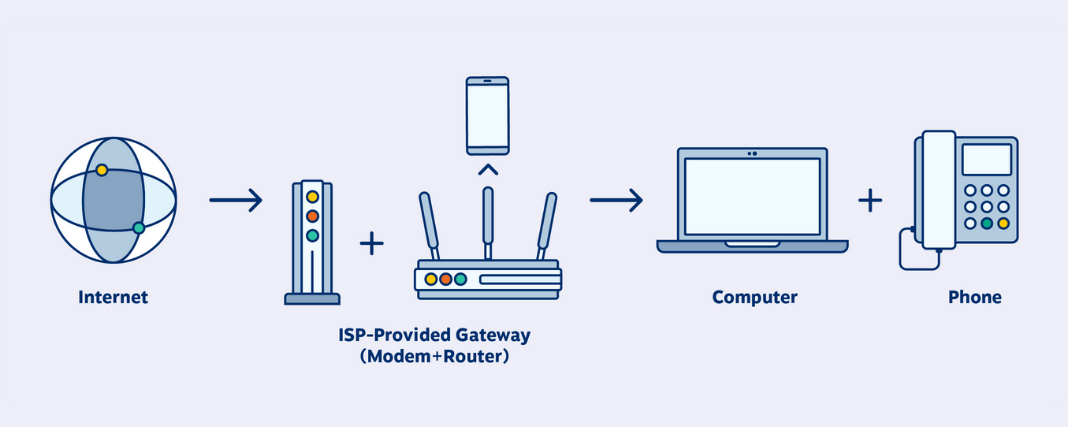 What is virtual phone service