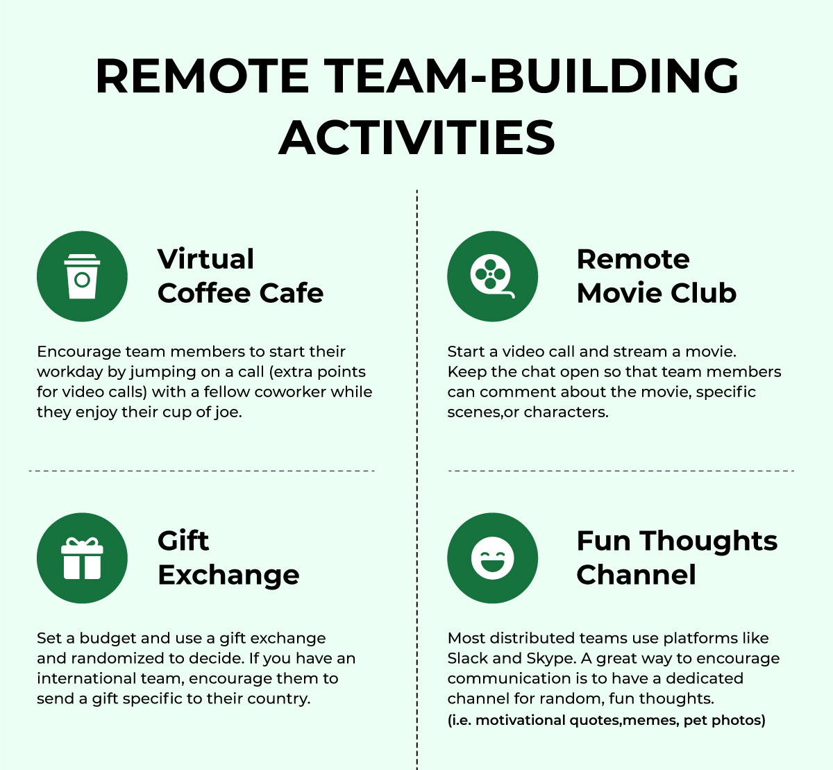 Remote working team building activities