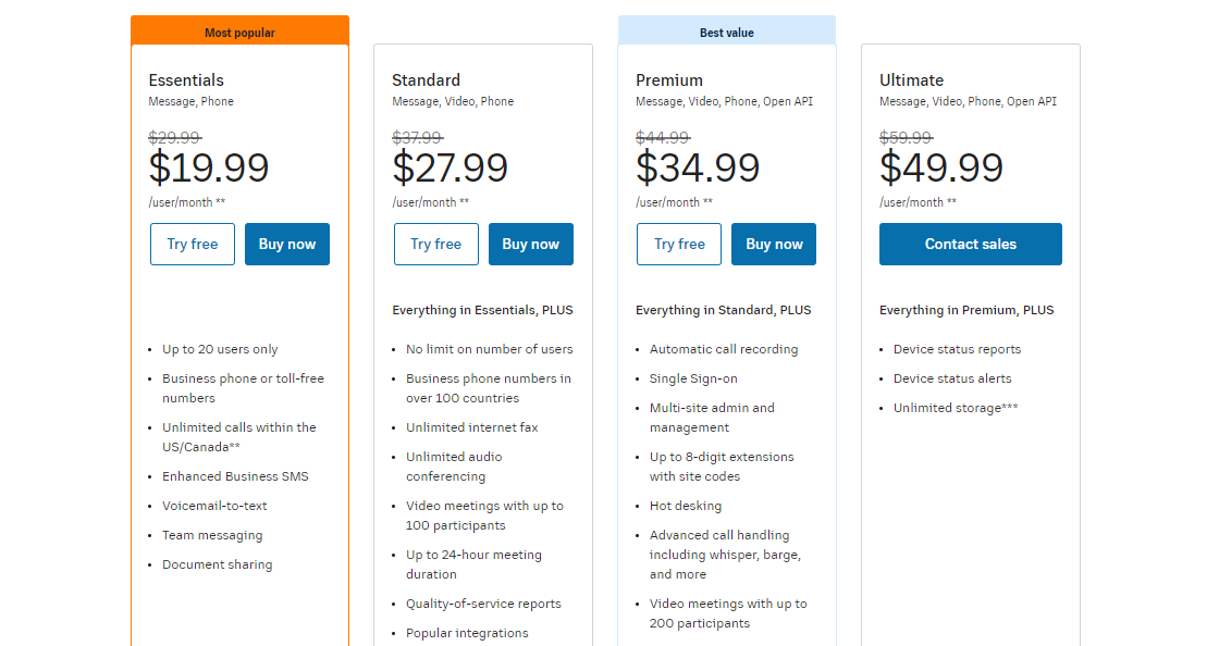 RingCentral Pricing & Plans