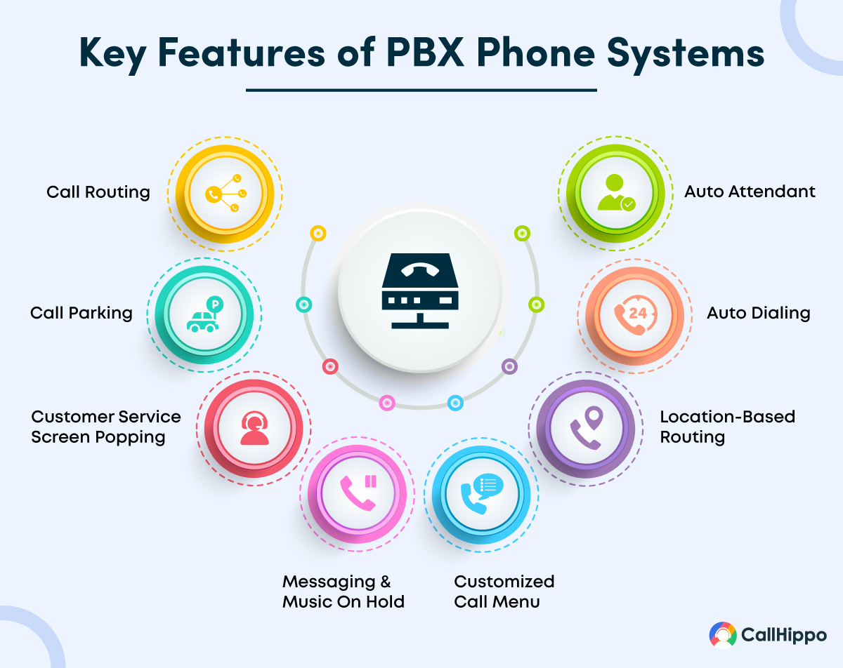 Key features of PBX phone systems