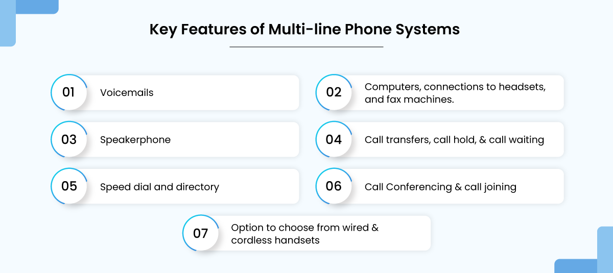 Key features of multi line phone systems