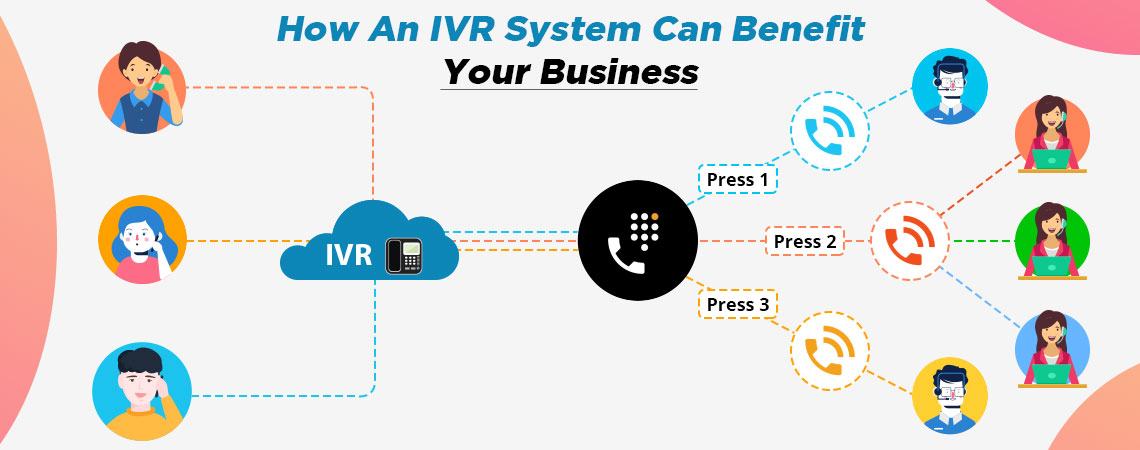 Benefits of an IVR system