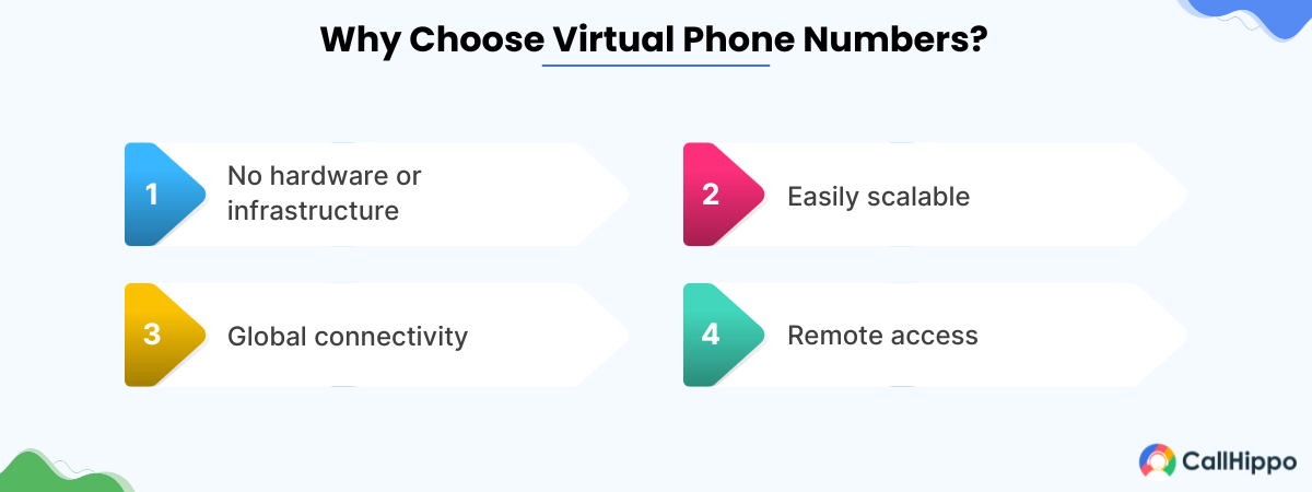 Why choose virtual phone system