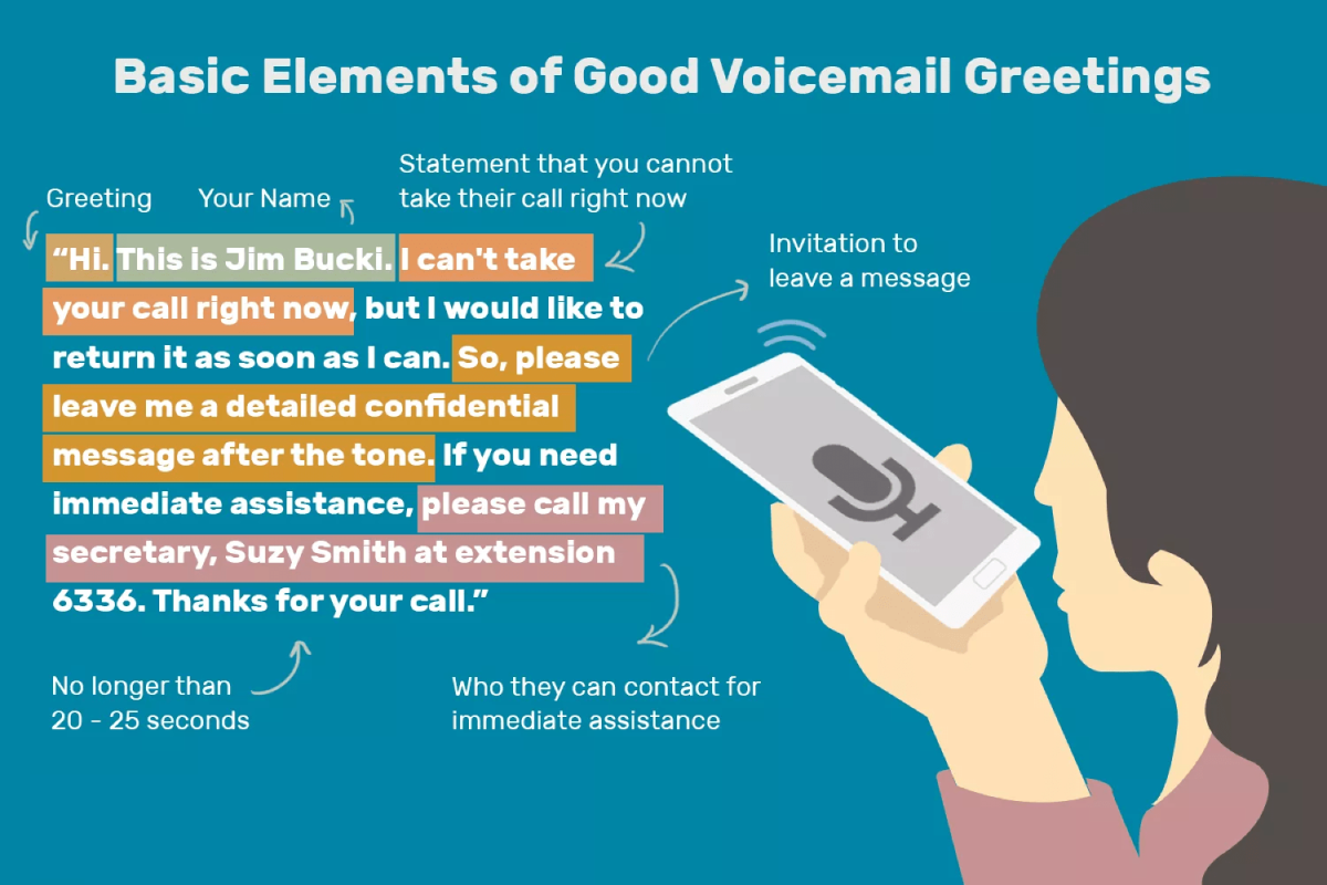 Basic elements of a professional voicemail greeting