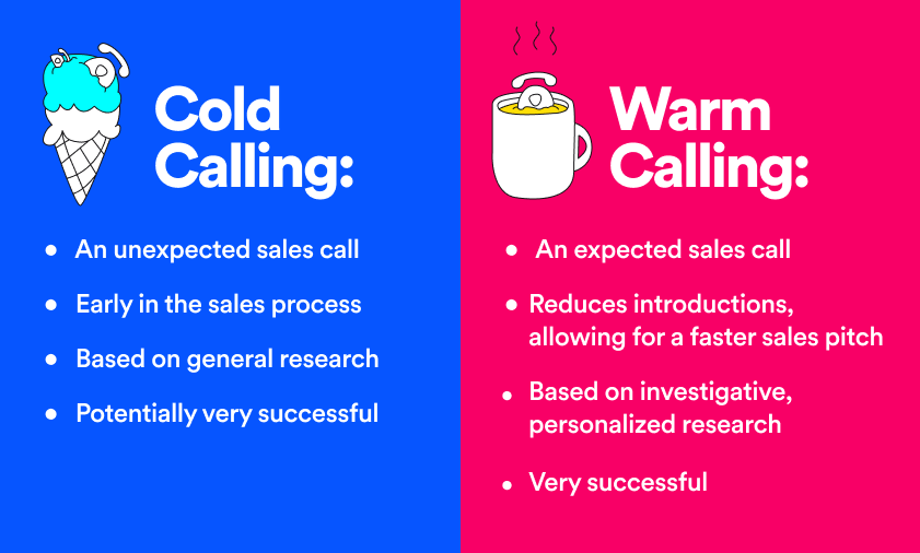 Cold vs. warm calling