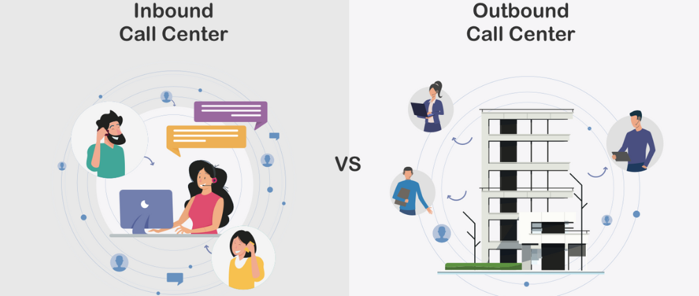 Inbound Vs. Outbound Call center