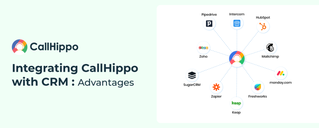 Integrating CallHippo