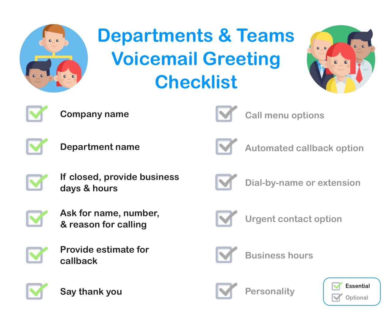 Professional voicemail greeting checklist