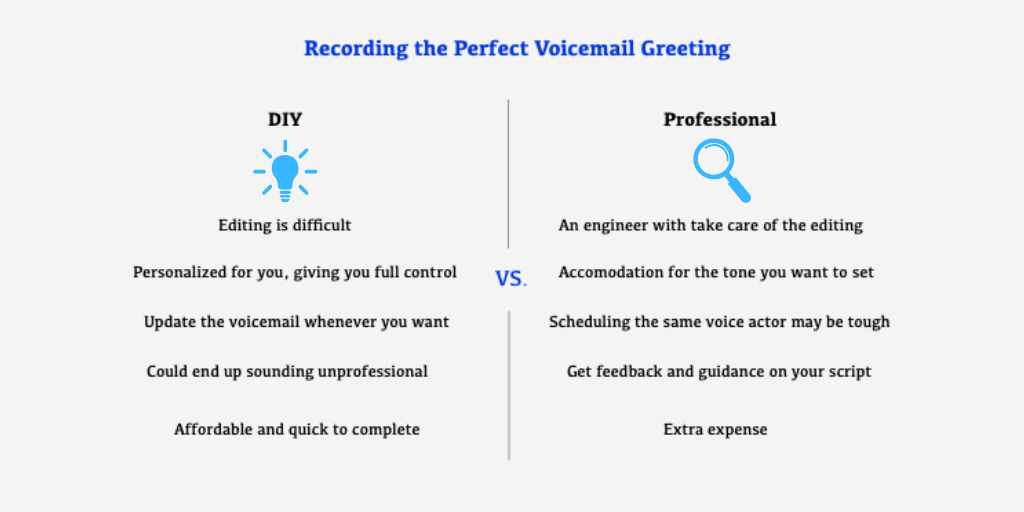 how to record the perfect work voicemail greeting