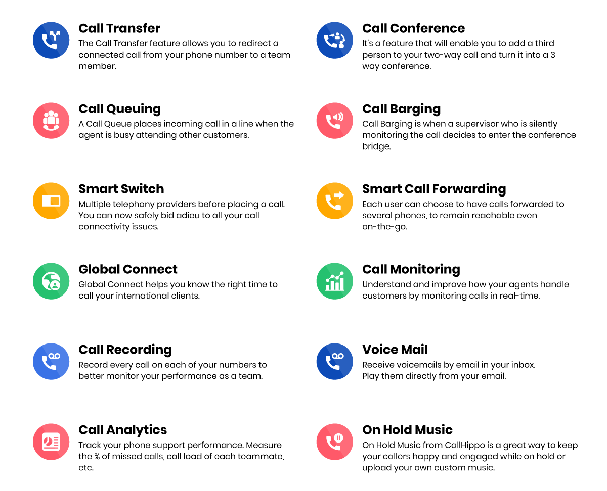 Callhippo advanced features