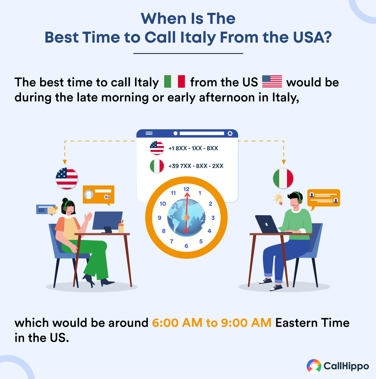 Best time call Italy from the US