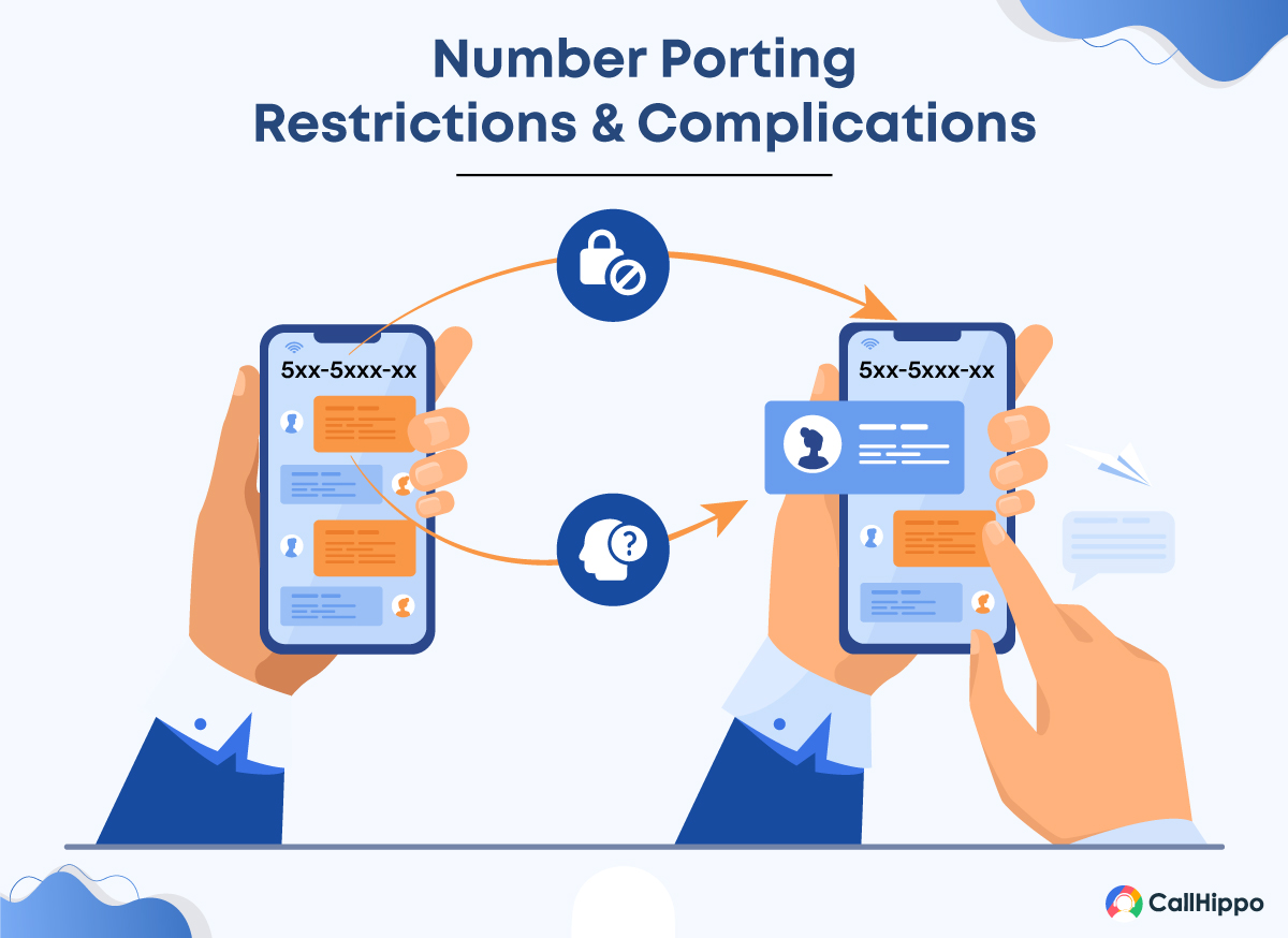 Number porting Restrictions and Complications