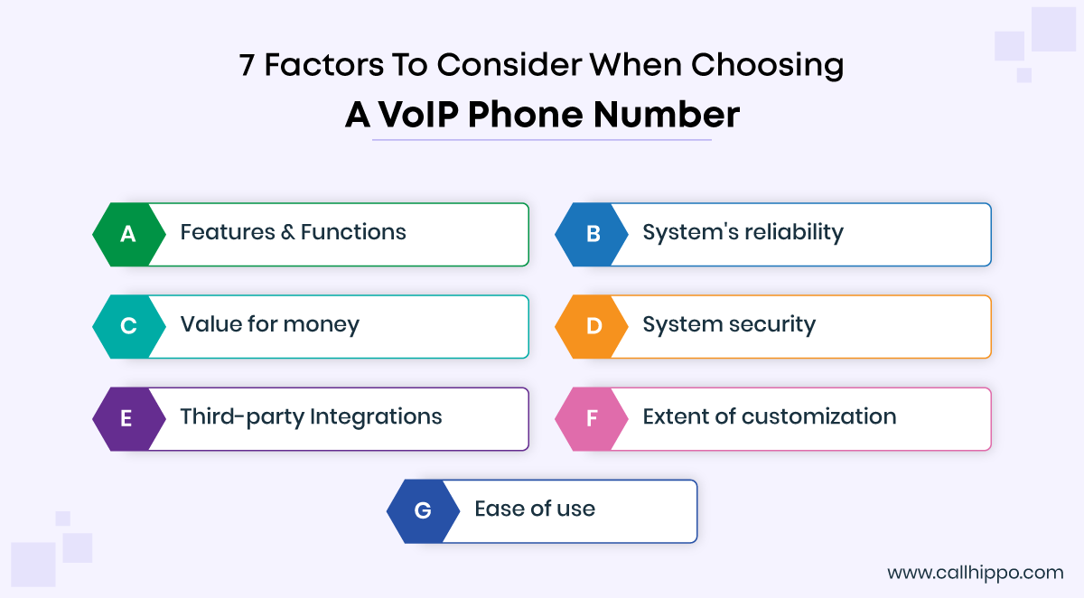  Factors To Consider When Choosing A VoIP Phone Number 