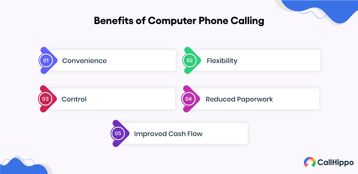 Benefits of Computer Phone Calling