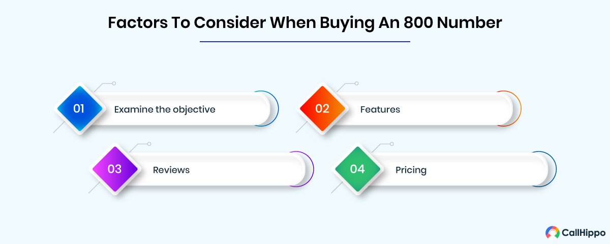Factors To Consider When Buying An 800 Number