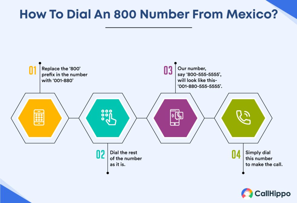 how do i dial a mexican 800 number from the us