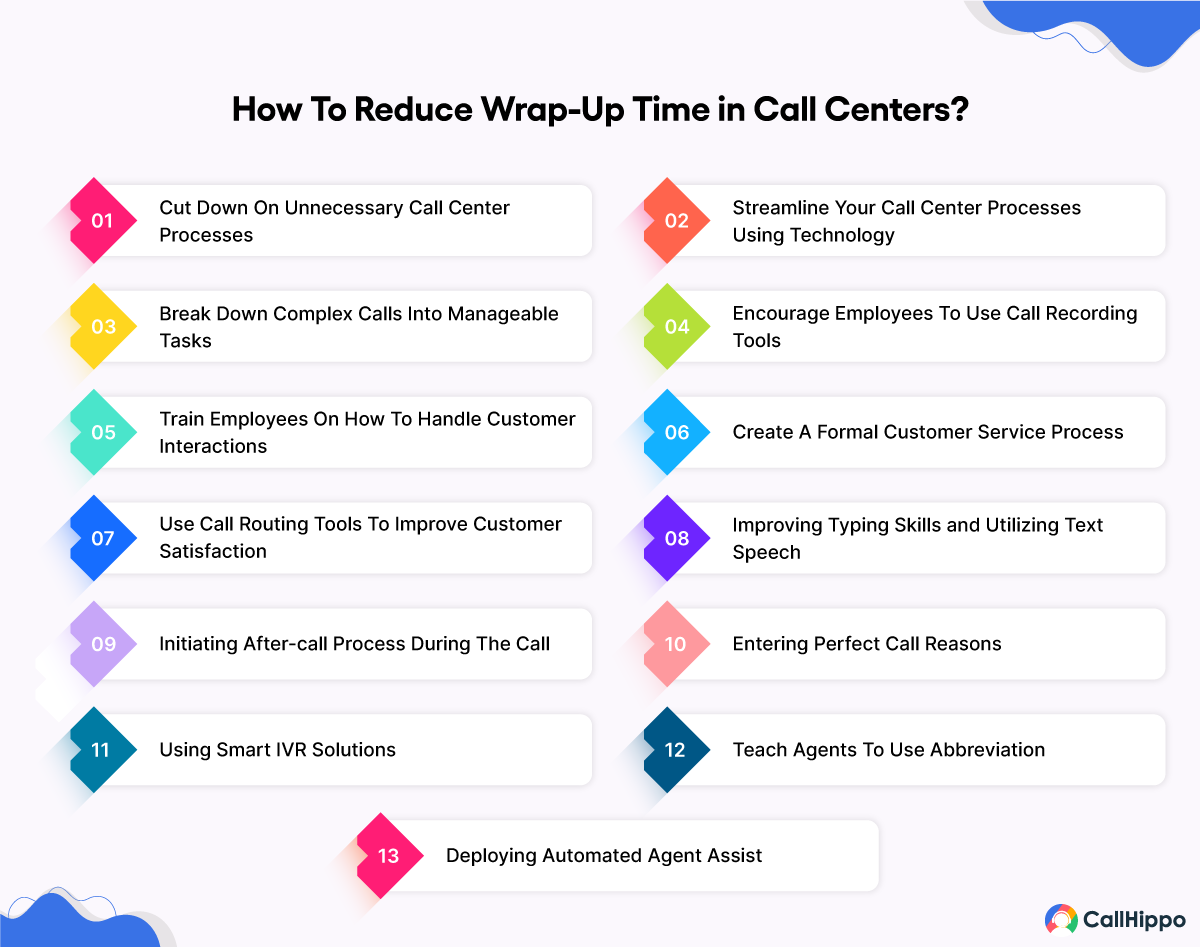 Ways to reduce wrap up time in call centers