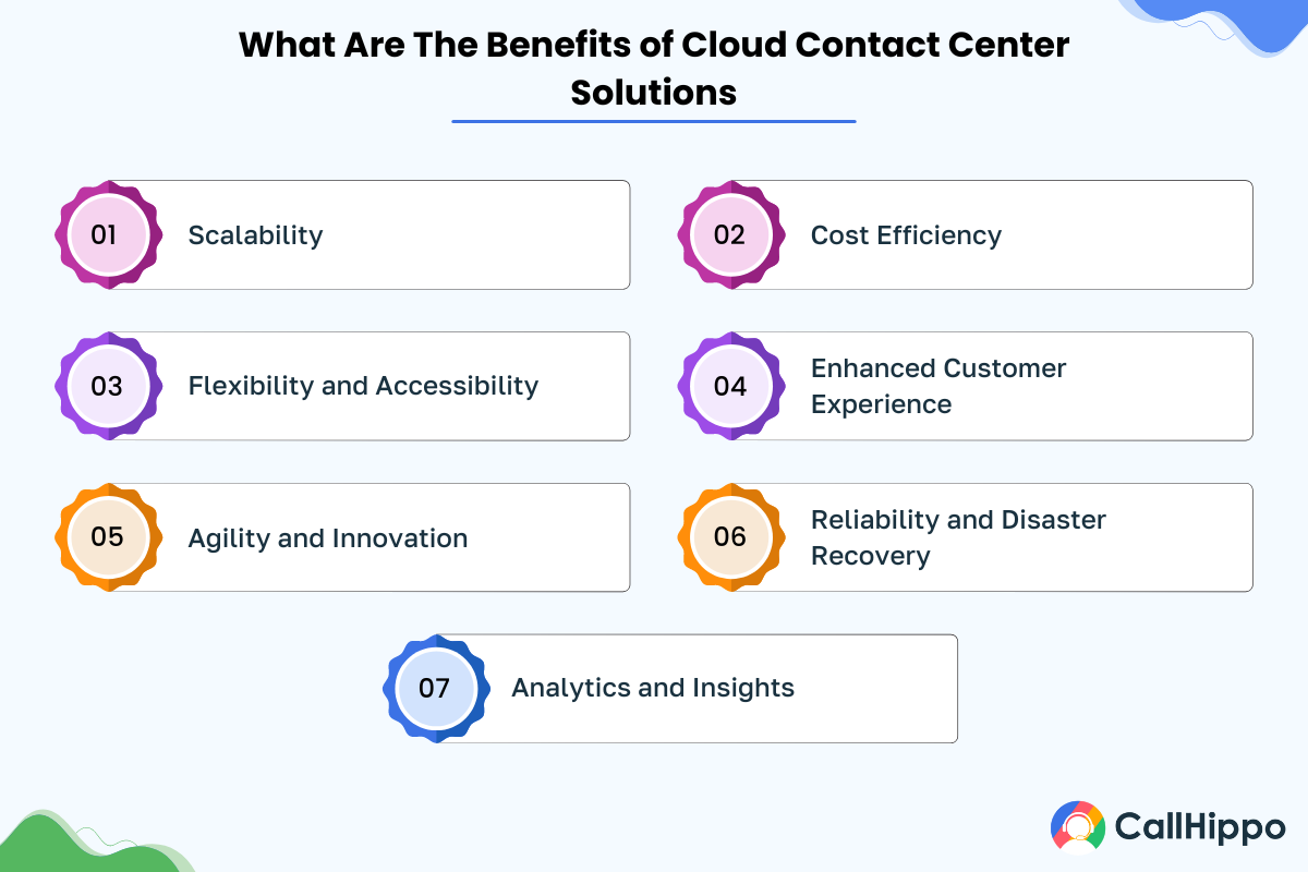 benefits of a cloud contact center solutions