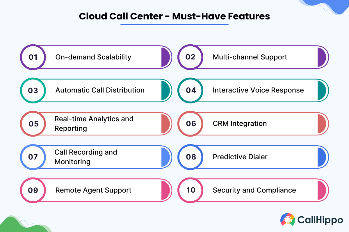 Must have features for a cloud contact center solutions