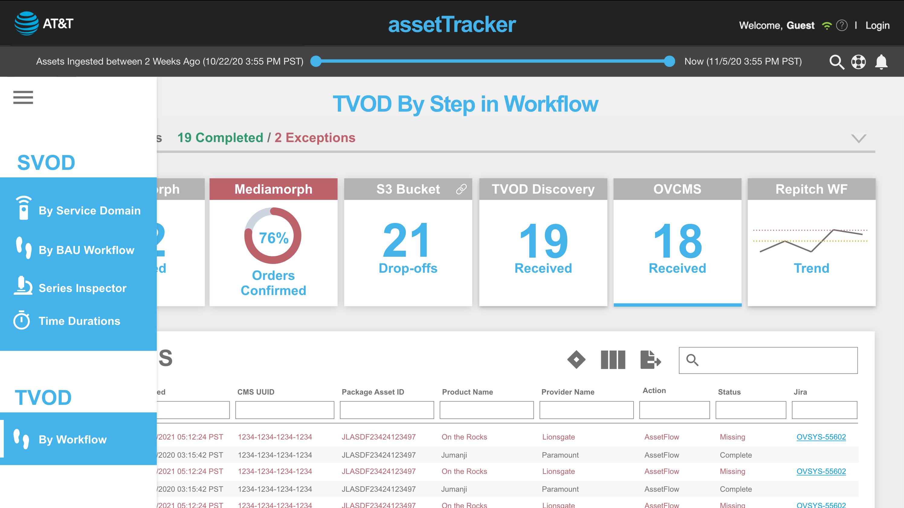 At&t Dashboard