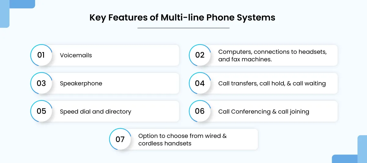 key features of multi-line phone systems