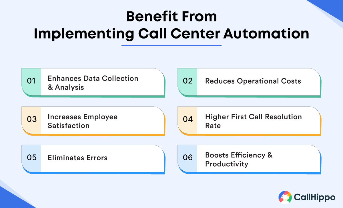 Benefit From Implementing Call Center Automation