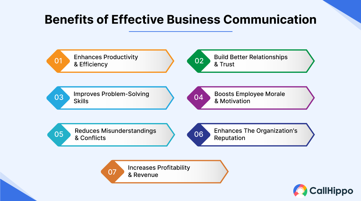 Benefits of Effective Business Communication