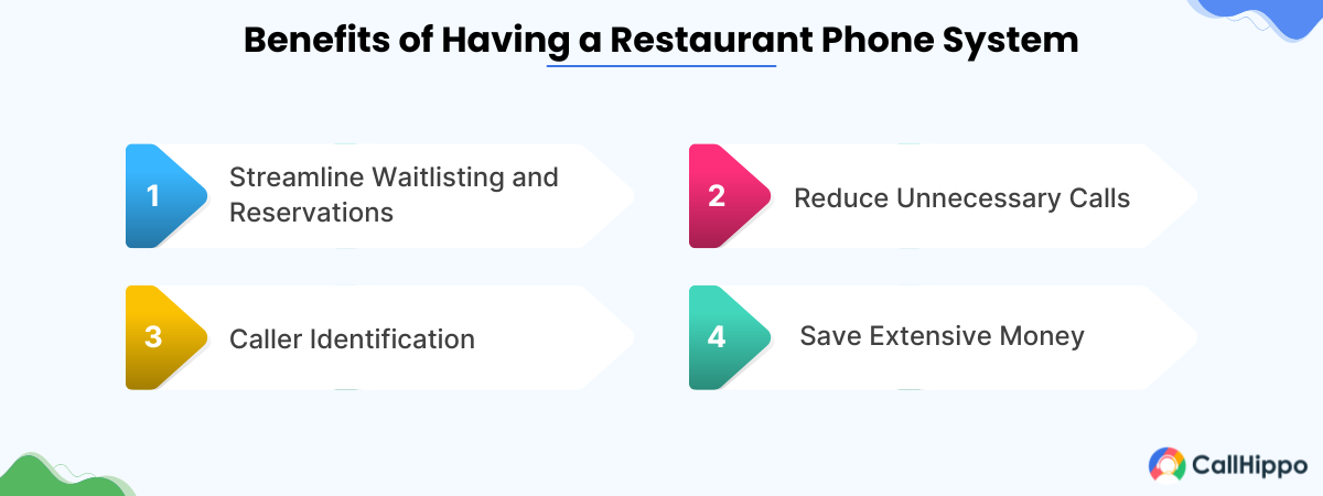 Importance of Having a Restaurant Phone System