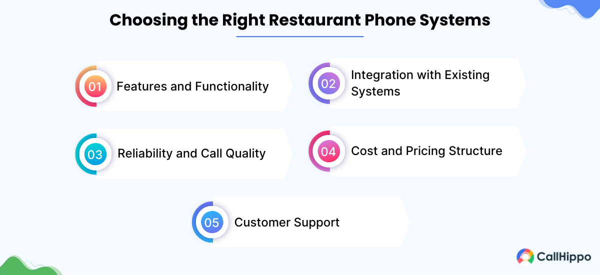 How To Choose the Right Restaurant Phone Systems?