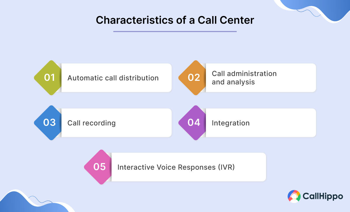 Characteristics of a Call Center