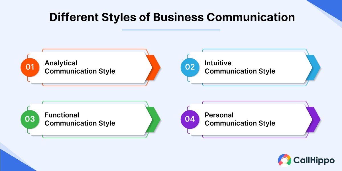Different Styles of Business Communication