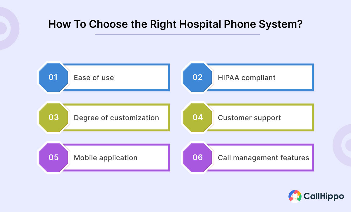 How To Choose the Right Hospital Phone System?