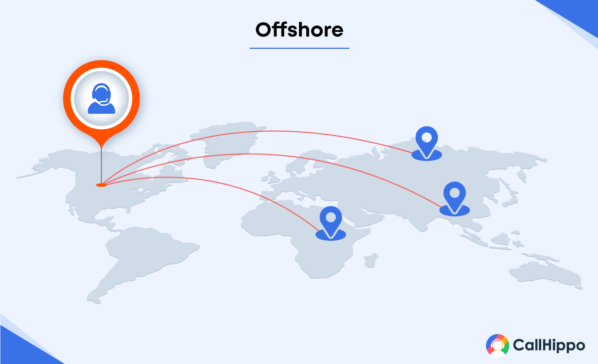 Offshore Outsourcing.