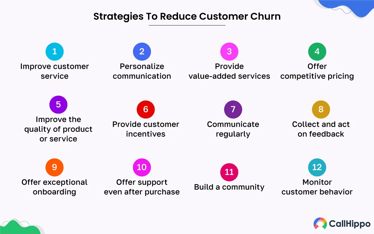 Best strategies to reduce customer churn