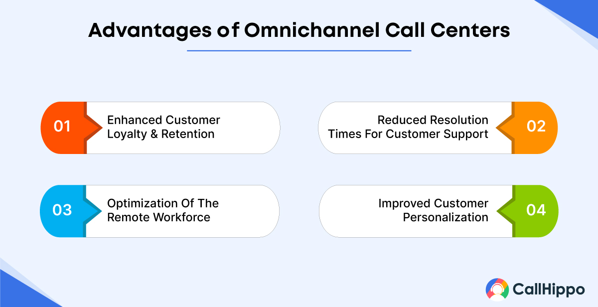 Advantages of omnichannel call center
