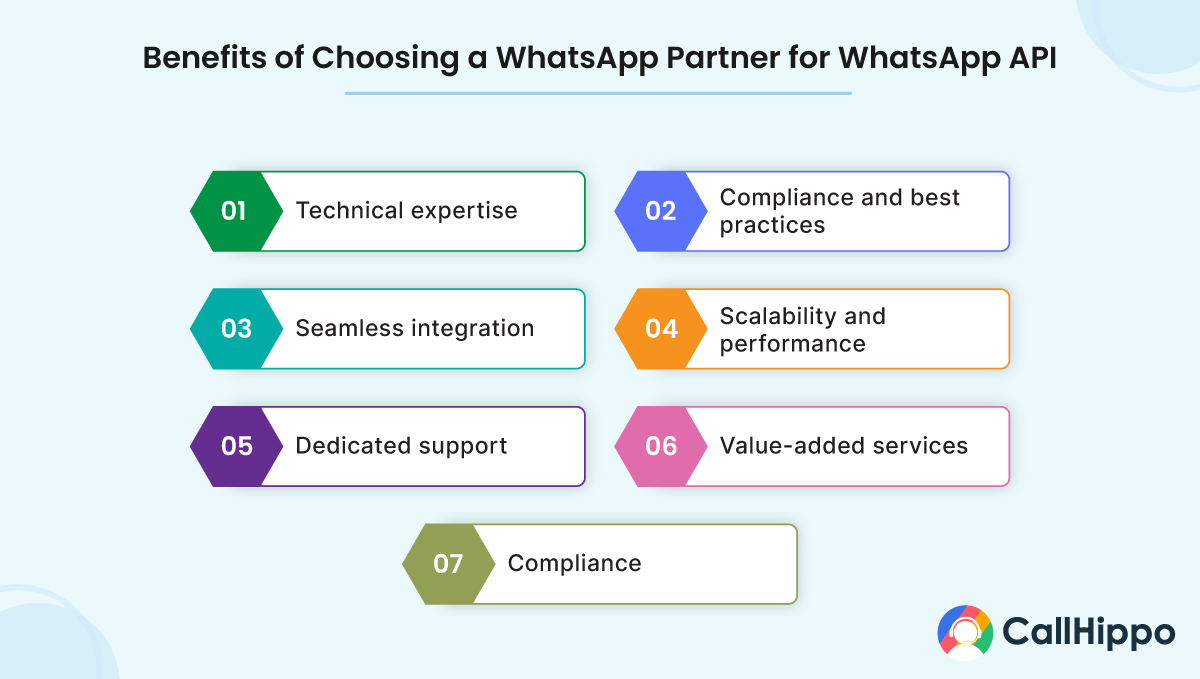 Benefits of choosing a whatsapp partner for whatsapp api