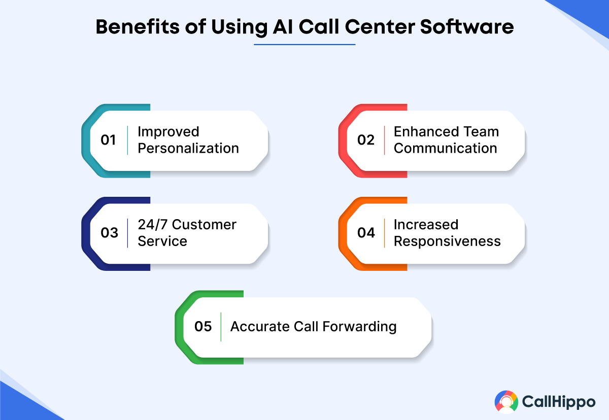 Benefits of using AI call center software