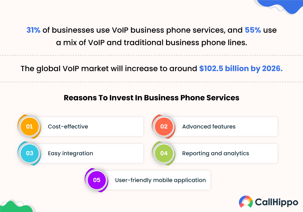 business phone services stats