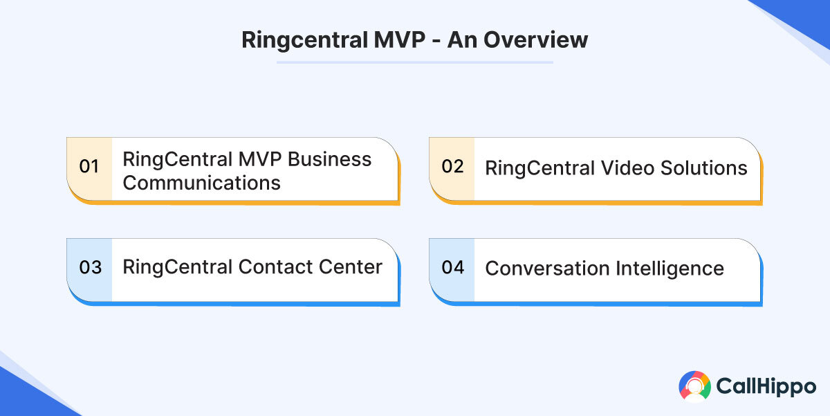 RingCentral MVP Review