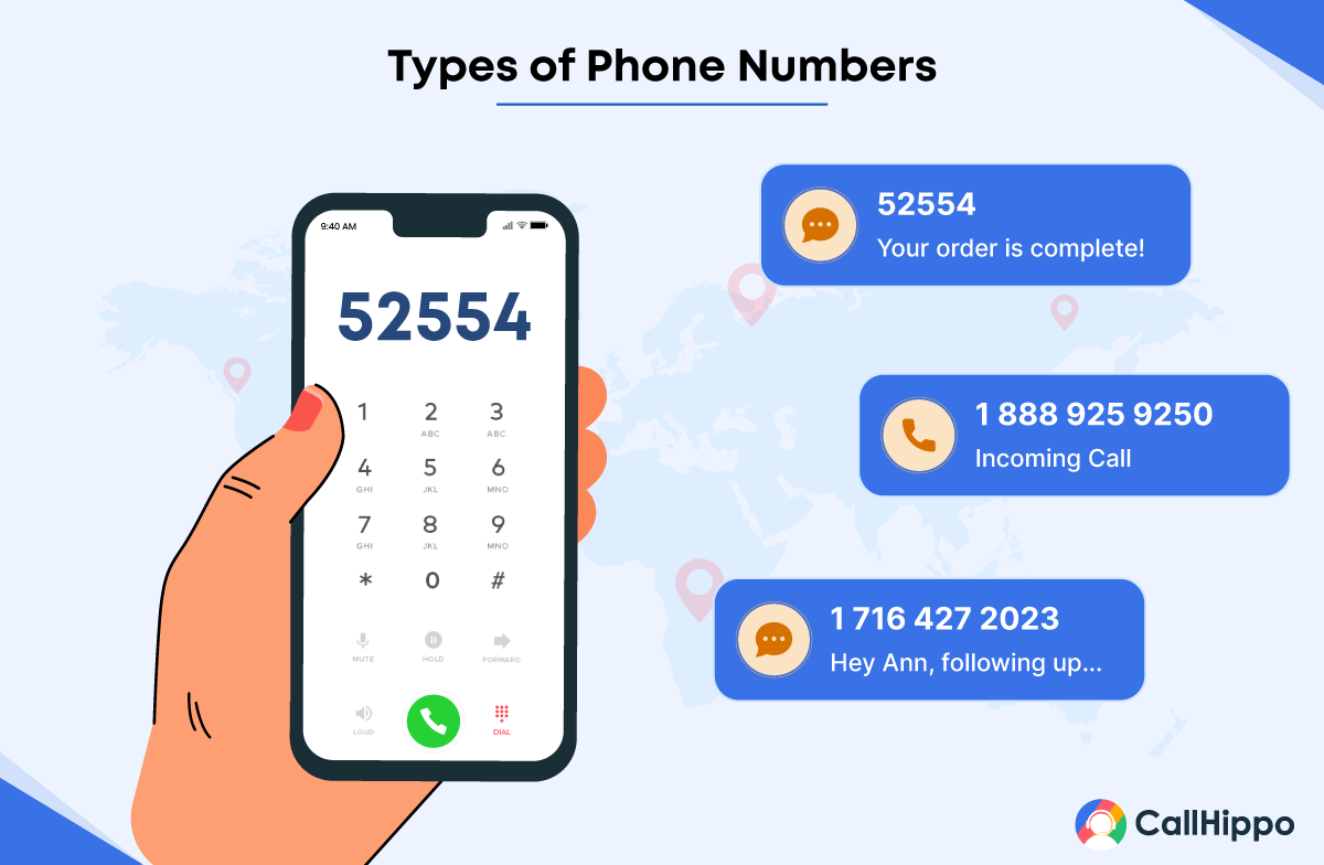 Types of UK Phone Numbers