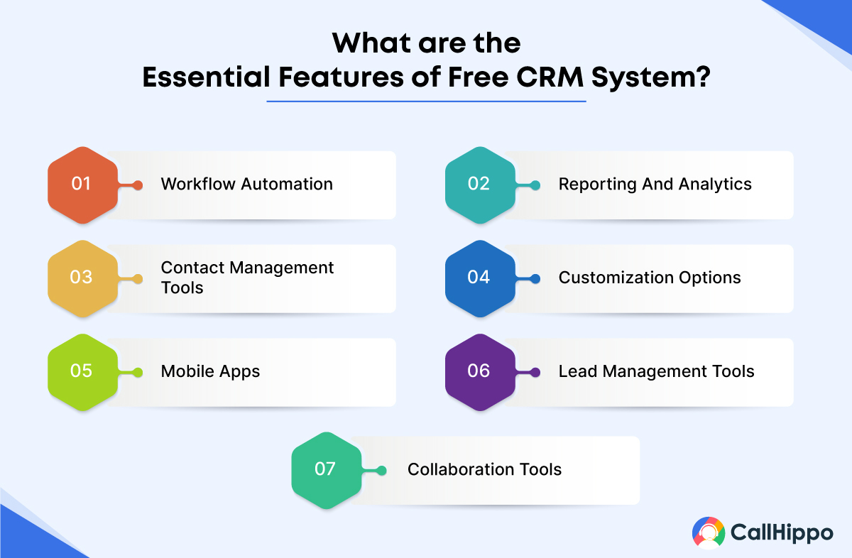 Features of free crm software