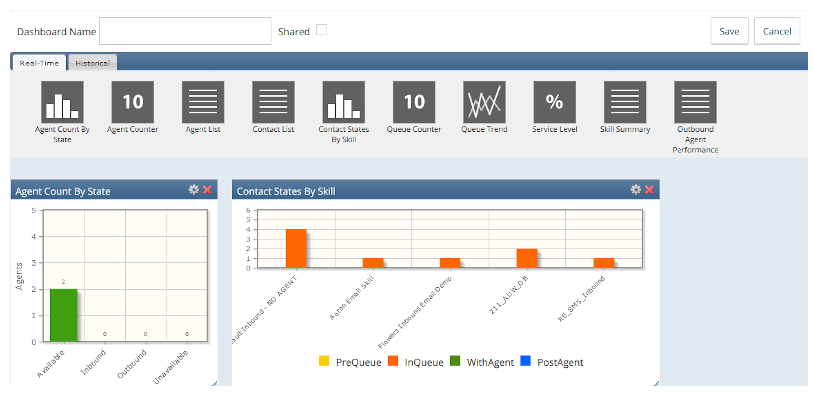 nice cx one Dashboard