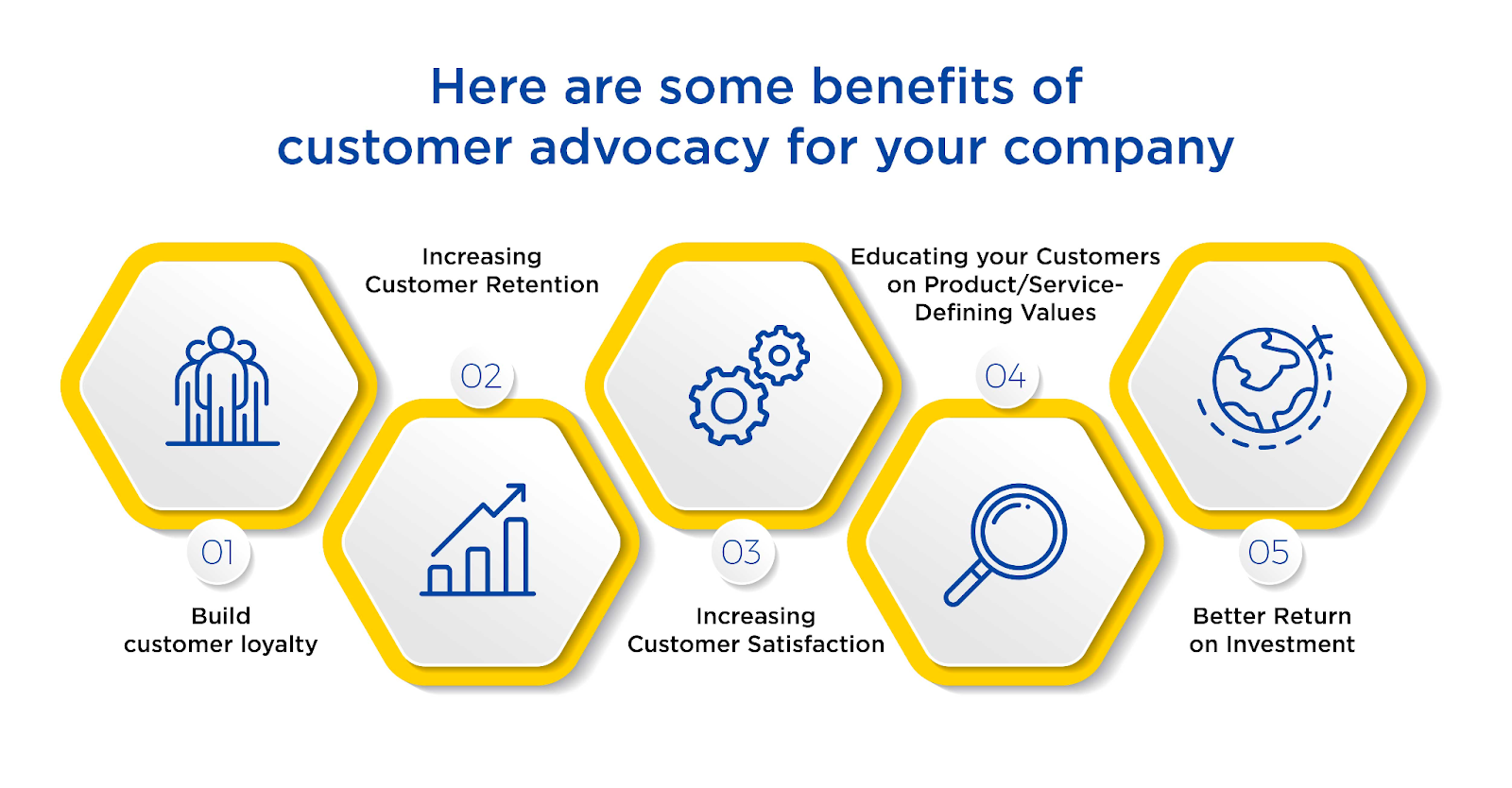 Benefits Of Customer Advocacy