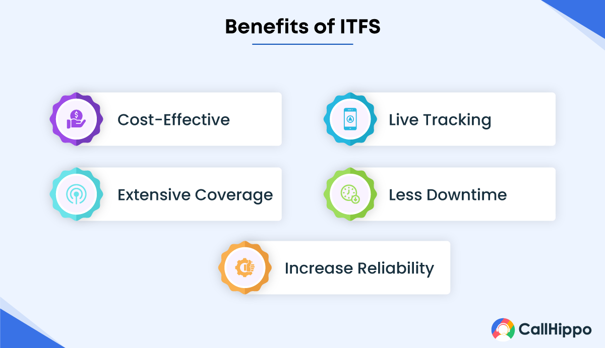 Benefits of ITFS