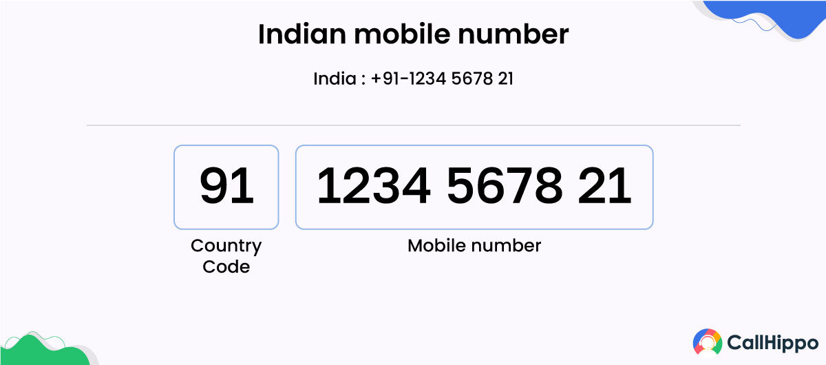 indian phone number for verification code