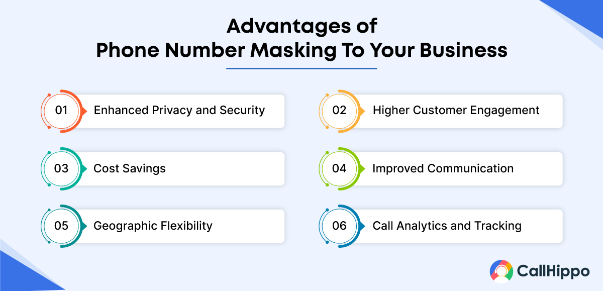 Benefits of Number Masking To Your Business