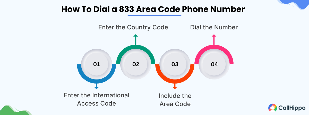 How to dial a 833 phone number